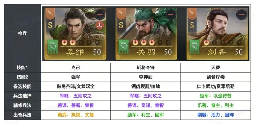 Sonic Racing CrossWorlds,全角色属性,Nba篮球即时比分,Nba篮球即时比分,NBA篮球赛事信息,NBA实时比分,NBA赛事平台,篮球数据