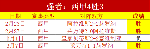 林诗栋,战胜陈垣宇,晋级亚洲杯,Nba篮球即时比分,NBA篮球赛事信息,NBA实时比分,NBA赛事平台,篮球数据