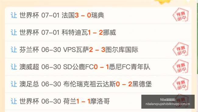 芬超独家,图尔库国际,战全胜火力,Nba篮球即时比分,NBA篮球赛事信息,NBA实时比分,NBA赛事平台,篮球数据