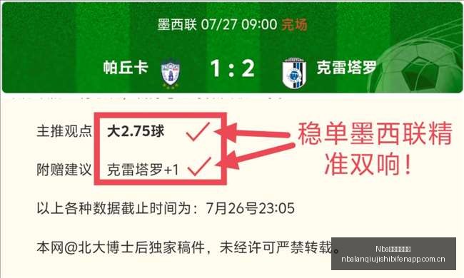 罗特状态火,欧冠晚场,连红,Nba篮球即时比分,NBA篮球赛事信息,NBA实时比分,NBA赛事平台,篮球数据