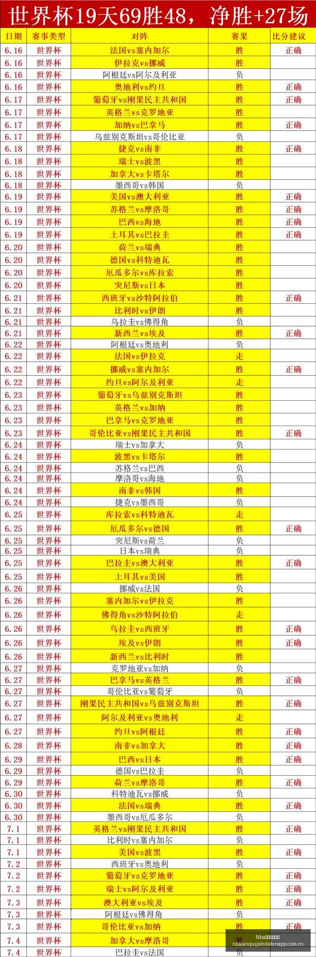 意甲科莫队,严规曝光,连续,Nba篮球即时比分,NBA篮球赛事信息,NBA实时比分,NBA赛事平台,篮球数据