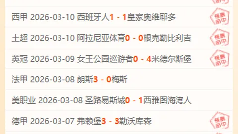 英超出场时长之最：萨利巴、范迪克、哈兰德领跑出场时间排行榜