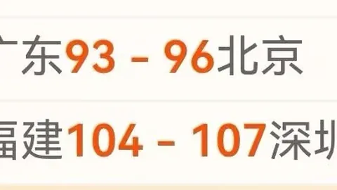 大乐透期号专家推荐：NBA活塞对鹈鹕让分分析