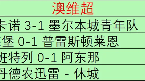 2026世界杯：哥伦比亚越位高发，葡萄牙大胜稳军心攻略