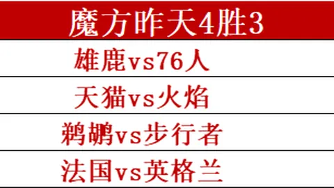 4胜3佳绩见证包周赞赏超值攻略