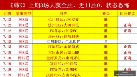 达尔文之心NBA赛事平台：套路还是投资良机