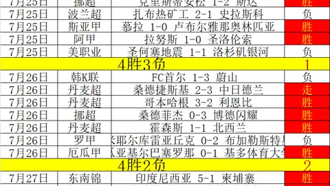 2026赛季前瞻Nba篮球即时比分：雷科莱塔对阵巴拉圭国民，谁能领跑